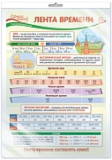 *ПО-14407 ПЛАКАТ А3 В ПАКЕТЕ. Окружающий мир в 4 классе. Лента времени (в индивидуальной упаковке, с европодвесом и клеевым клапаном)