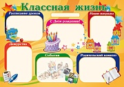 ПЛ-7216 Плакат А1. Классная жизнь