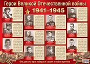 ПЛ-13111 Демонстрационный плакат А2. Герои Великой Отечественной войны