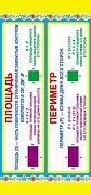 ШМ-7991 Карточка. Площадь. Периметр (формат 61х131 мм)