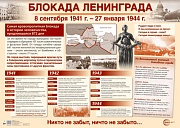 ПЛ-15160 Демонстрационный Плакат А2. Блокада Ленинграда