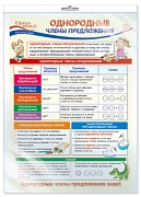 *ПО-14258 ПЛАКАТ А3 В ПАКЕТЕ. Русский язык в 4 классе. Однородные члены предложения (в индивидуальной упаковке, с европодвесом и клеевым клапаном)