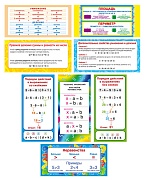 *КЗ-17303 Комплект карточек-шпаргалок по математике для начальной школы (8 шт.)