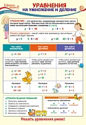 ПО-13501 Плакат А3. Математика в 2 классе. Уравнения на умножение и деление