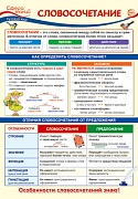 ПО-13737 ПЛАКАТ А3. Русский язык в 3 классе. Словосочетание