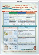 *ПО-14351 ПЛАКАТ А3 В ПАКЕТЕ. Математика в 4 классе. Работа, время, производительность (в индивидуальной упаковке, с европодвесом и клеевым клапаном)