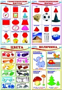 Комплект познавательных мини-плакатов. Математика. Форма и цвет (4 листа А4+, текст на обороте)