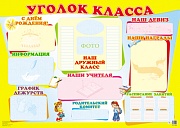 ПЛ-13030 Плакат А2. Уголок класса