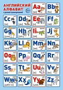 ПЛ-14972 Плакат А3. Английский алфавит с русской транскрипцией