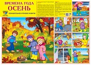 Демонстрационный плакат СУПЕР А2 Времена года: Осень. Что делают дети осенью (1 большая картинка и 7 небольших)