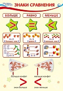 ПЛ-9639 Плакат А3. Знаки сравнения (больше, равно, меньше) - Математические ступеньки, 5-6 лет