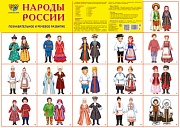 Демонстрационный плакат СУПЕР А2 Народы России