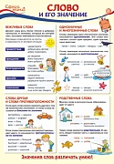ПО-13358 Плакат А3. Русский язык в 1 классе. Слово и его значение