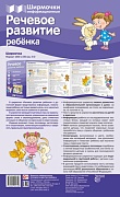 Ширмочки информационные. Речевое развитие ребенка (1000х330 мм)