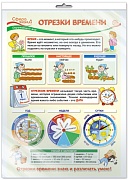 *ПО-13411 ПЛАКАТ А3 В ПАКЕТЕ. Окружающий мир в 1 классе. Отрезки времени (в индивидуальной упаковке, с европодвесом и клеевым клапаном)