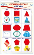 *ПЛ-14973 (10290) ПЛАКАТ А3 В ПАКЕТЕ. Геометрические фигуры - Математические ступеньки, 5-6 лет (в индивидуальной упаковке, с европодвесом и клеевым клапаном) *ПЛ-14973 (10290) ПЛАКАТ А3 В ПАКЕТЕ. Геометрические фигуры - Математические ступеньки, 5-6 лет (в индивидуальной упаковке, с европодвесом и клеевым клапаном)