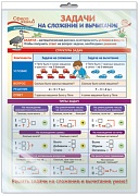 *ПО-13819 ПЛАКАТ А3 В ПАКЕТЕ..Математика в 3 классе. Задачи на сложение и вычитание (в индивидуальной упаковке, с европодвесом и клеевым клапаном)