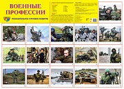 Демонстрационный плакат СУПЕР А2 Военные профессии