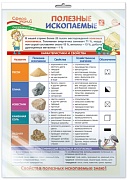 *ПО-14406 ПЛАКАТ А3 В ПАКЕТЕ. Окружающий мир в 4 классе. Полезные ископаемые 2 (в индивидуальной упаковке, с европодвесом и клеевым клапаном)