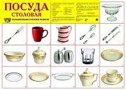 Демонстрационный плакат СУПЕР А2 Посуда столовая