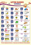 ПО-13587 Плакат А3. Английский язык во 2 классе. Letter Blends: Vowels (Буквосочетания Гласные)