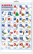 *ПЛ-14971 ПЛАКАТ А3 В ПАКЕТЕ. Азбука логопедическая (в индивидуальной упаковке, с европодвесом и клеевым клапаном) *ПЛ-14971 ПЛАКАТ А3 В ПАКЕТЕ. Азбука логопедическая (в индивидуальной упаковке, с европодвесом и клеевым клапаном)