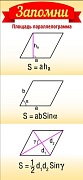 ШМ-8639 Карточка-шпаргалка. Запомни! Площадь параллелограмма (формат 61х131 мм)